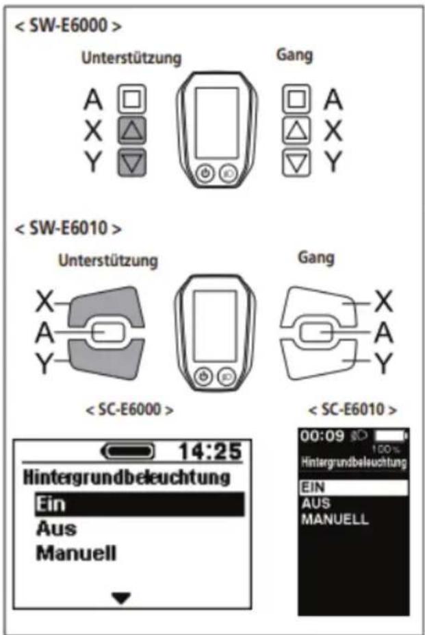 EMG Lord - Hintergrundbeleuchting - 1