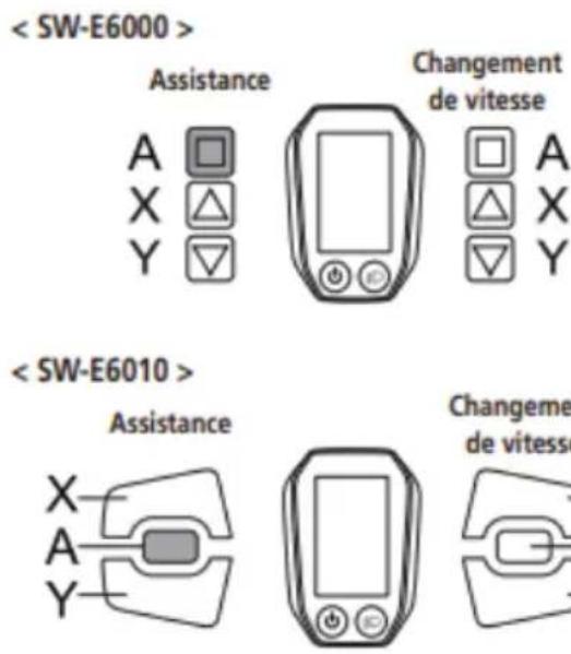 EMG Lord - Configure la langue. - 2