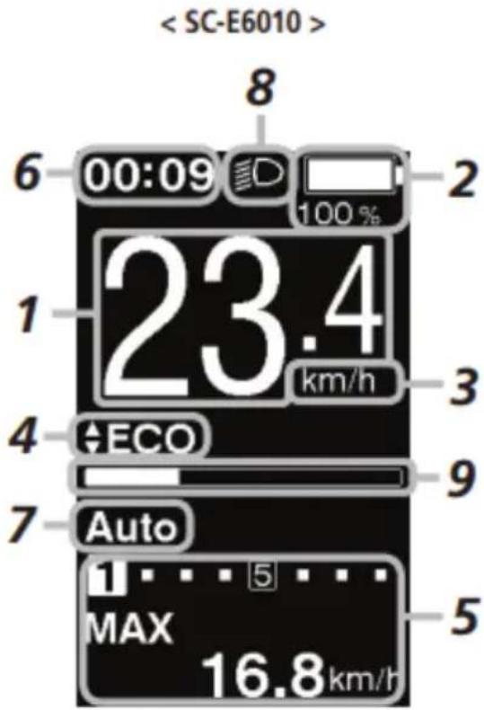 EMG Lord - Ausgangsbildschirm des Displays - 2
