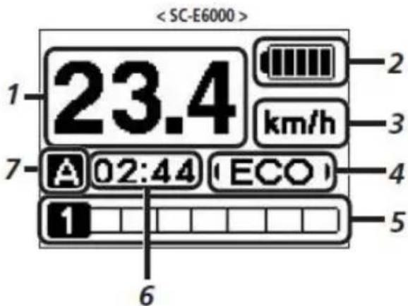EMG Lord - Schermata di base - 1