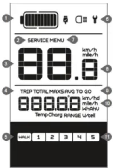 EMG Lord - LCD control display - 1