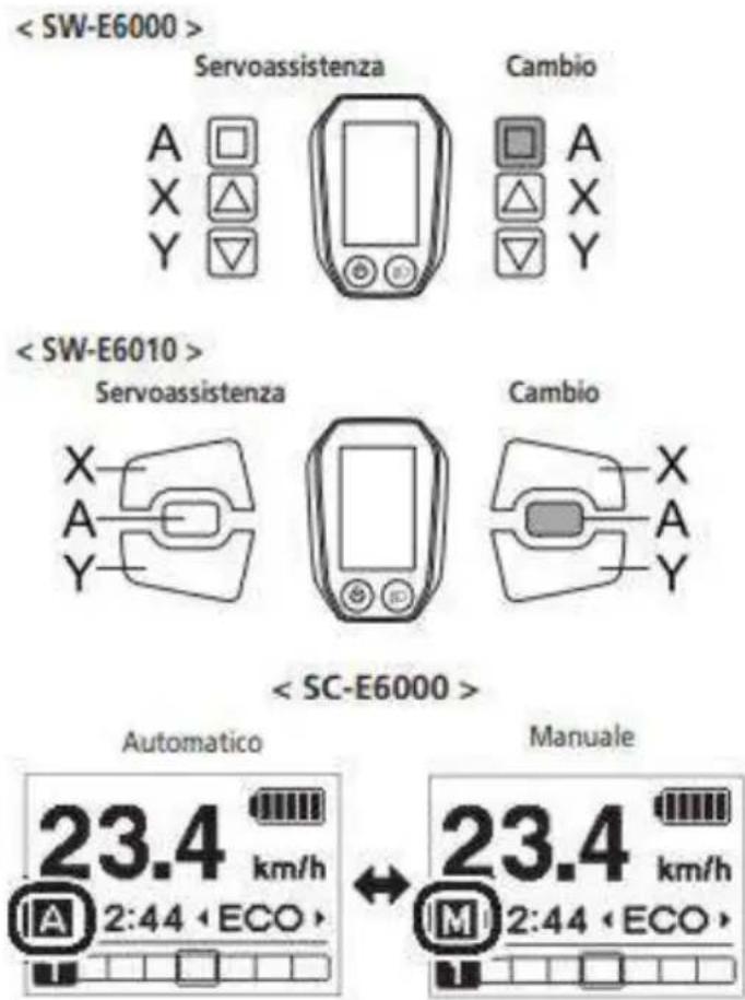 EMG Lord - Modifi ca della modalità diambiata - 1