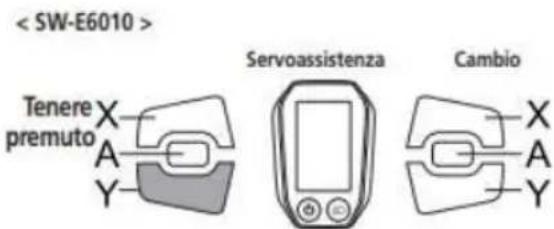 EMG Lord - Passaggio alla modalità servoassistenza - 6