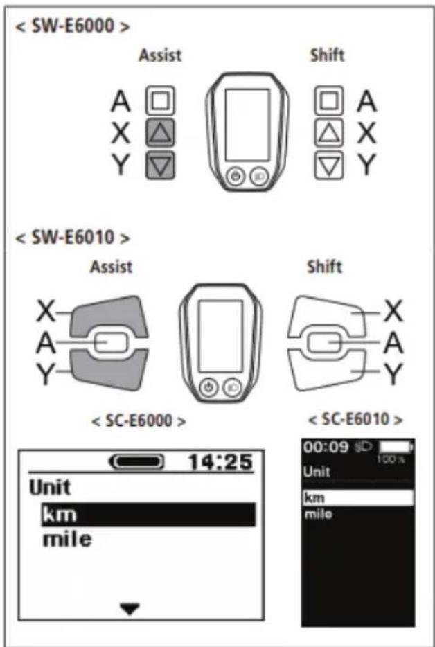 EMG Lord - Unit - 1