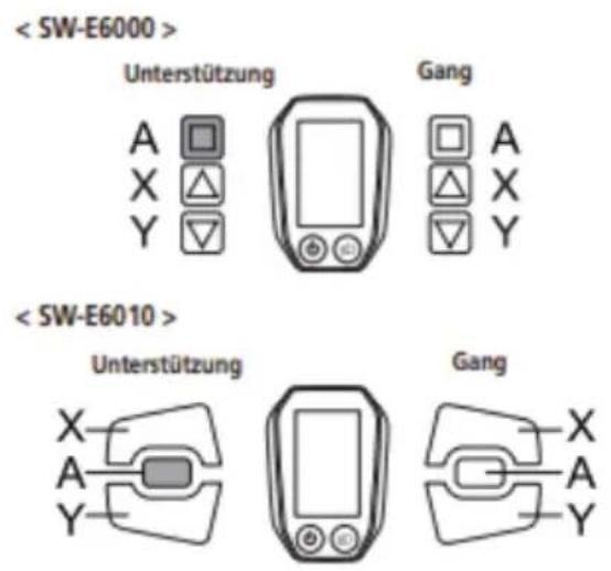 EMG Lord - Anzeige von Gangstufe und Fahrtdaten - 1