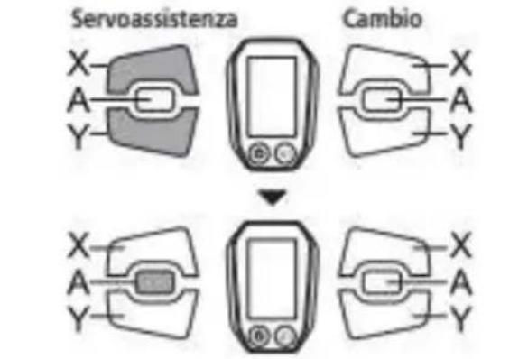 EMG Lord - UNITÀ DI CONTROLLO - 2