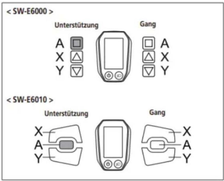 EMG Lord - KONTROLLEIBHEITEN - 1