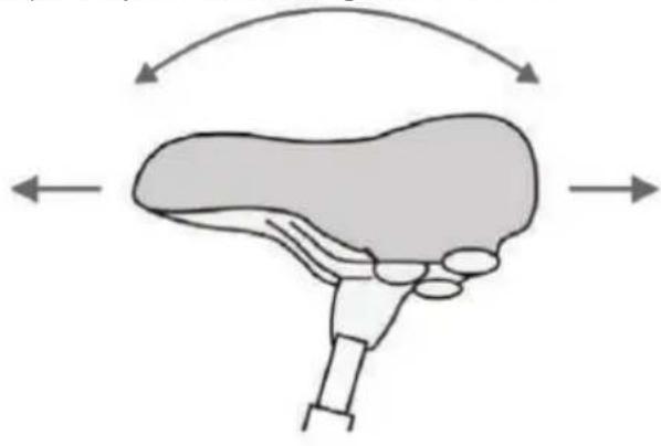EMG Lord - ADJUSTING THE SADDLE - 3