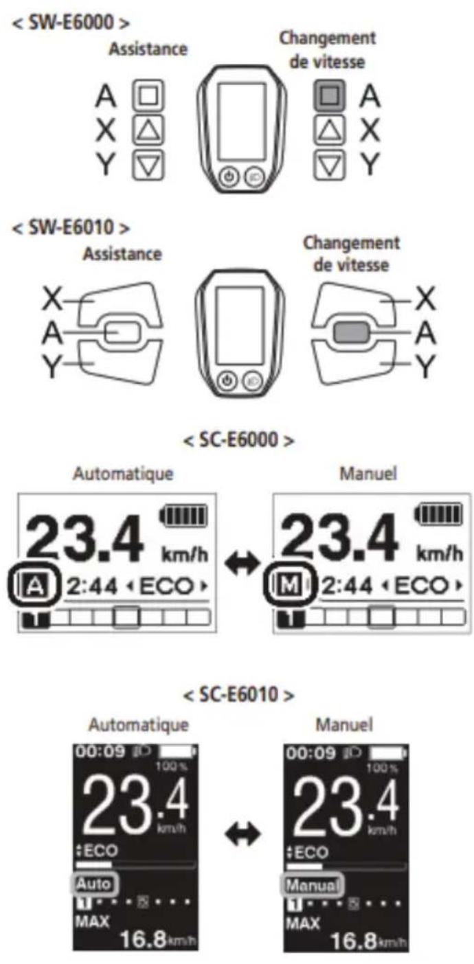 EMG Lord - Changement du mode de changement de vitesse - 1