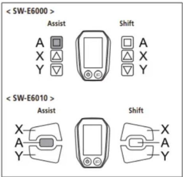 EMG Lord - Configurable items - 2