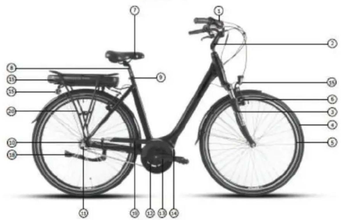 EMG Lord - DOWNTUBE Integrated batteries - 3