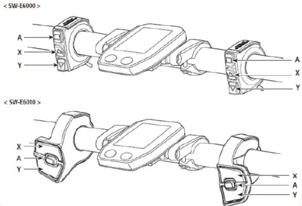 EMG Lord - Einstellungen und Betriebsmodi des Fahrradcomputers - 1