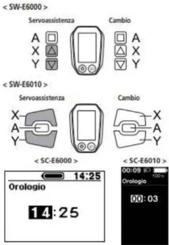 EMG Lord - Consente di configurare le impostazioni dell'orologio - 1