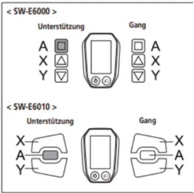 EMG Lord - Einheit - 2