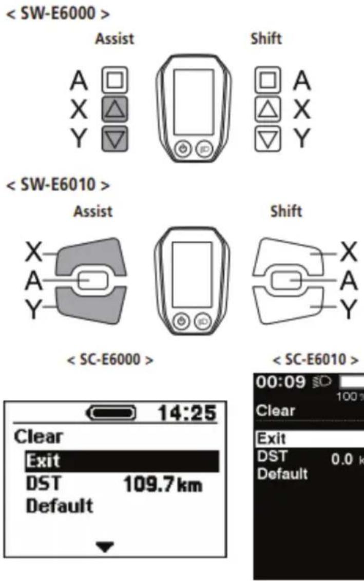EMG Lord - Configurable items/Default value - 1