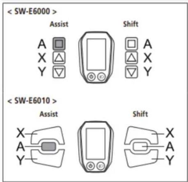 EMG Lord - Start mode - 2