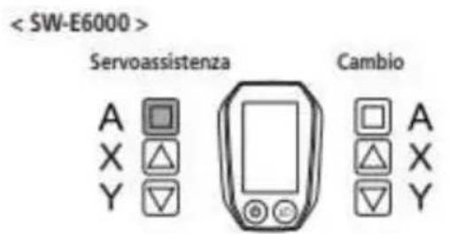 EMG Lord - Luminosità < SC-E6010 > - 2