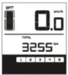 EMG Lord - Toggle between display modes - 2