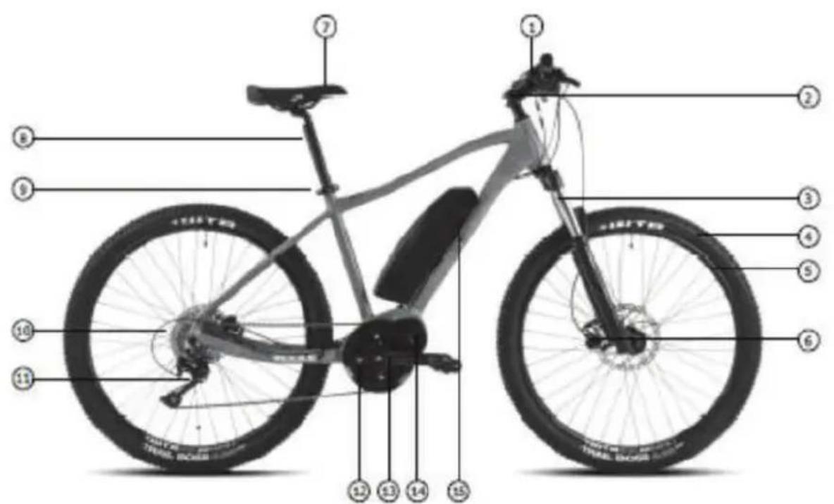 EMG Lord - DOWNTUBE Integrated batteries - 2