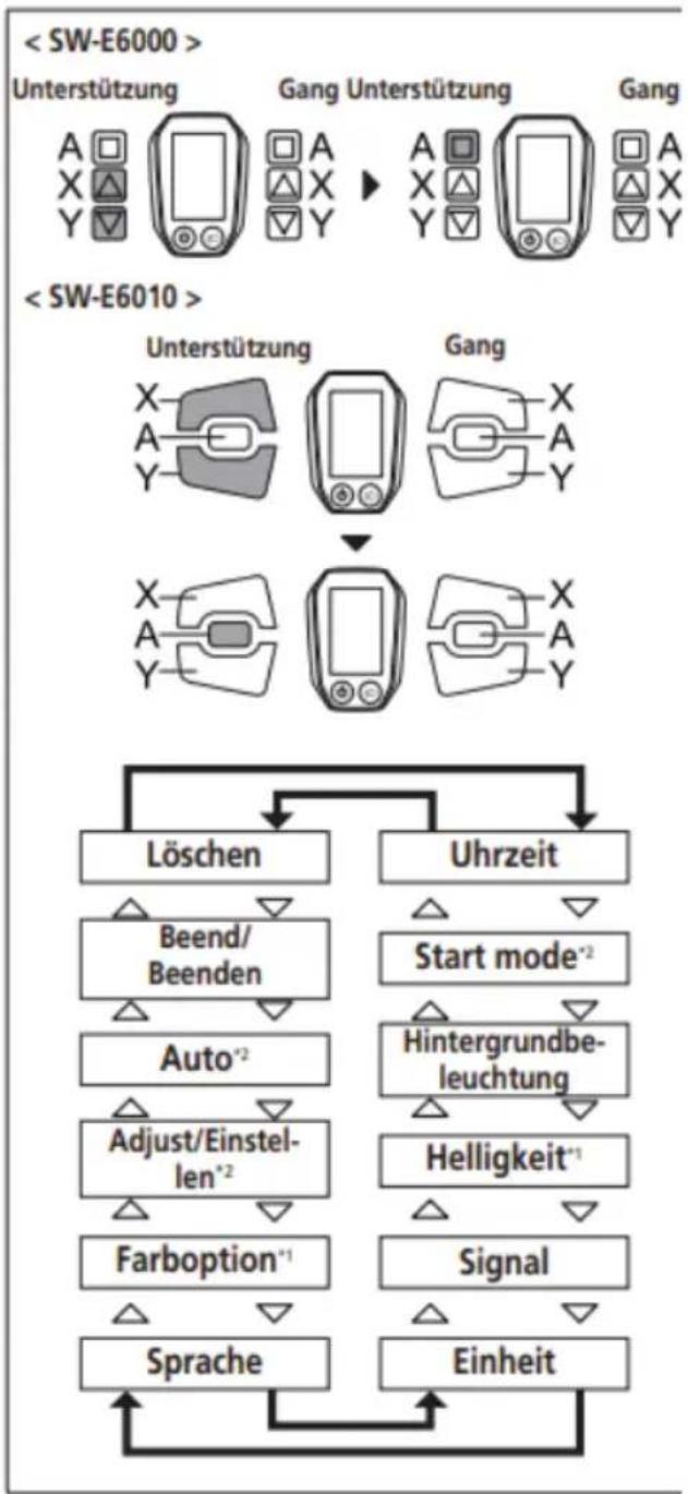 EMG Lord - Über das Einstellungenmenu - 2
