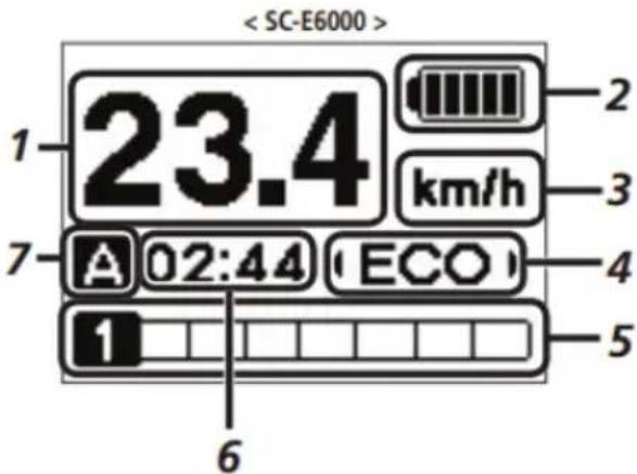 EMG Lord - Ausgangsbildschirm des Displays - 1