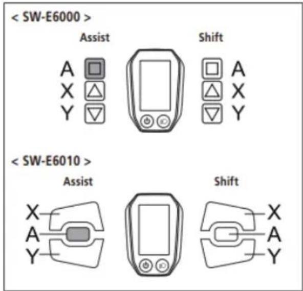 EMG Lord - Configurable items - 2