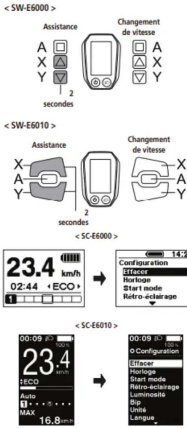 EMG Lord - Effacement de la distance parcourue - 5