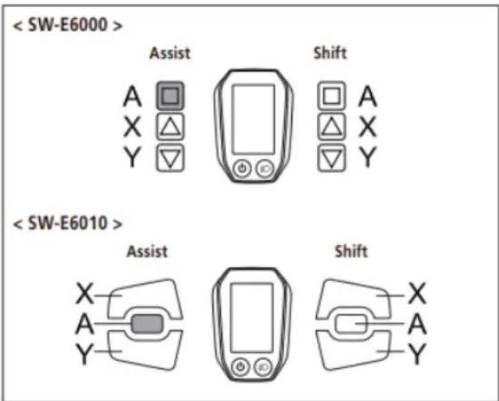 EMG Lord - CONTROL DISPLAY - 1