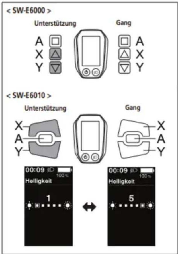 EMG Lord - Helligkeit < SC-E6010> - 1