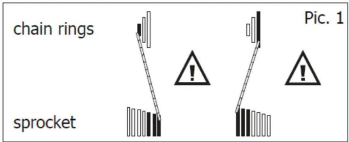 EMG Lord - CAMBIO DI VELOCITA - 1