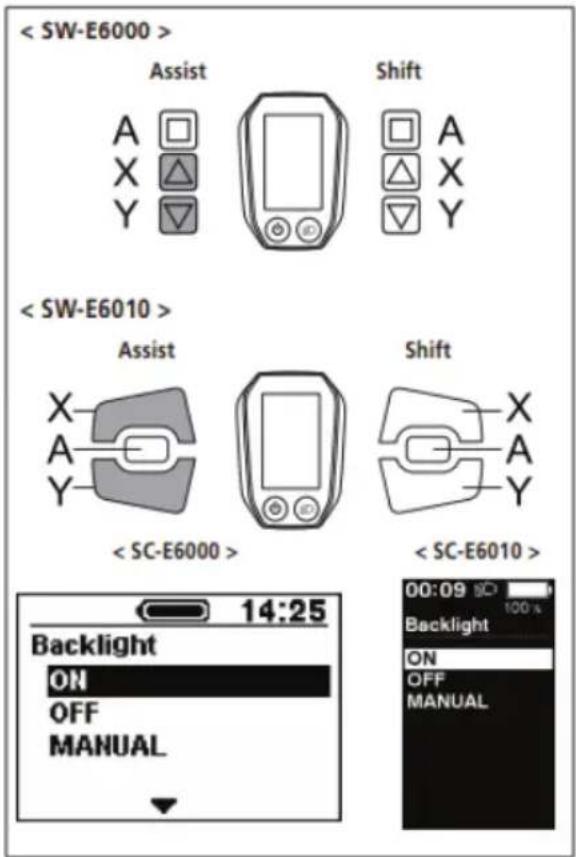 EMG Lord - Configurable items / Details - 1