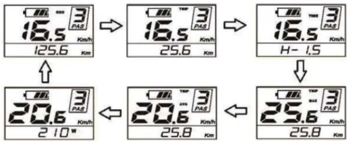 EMG Lord - LCD Control Display Information - 2