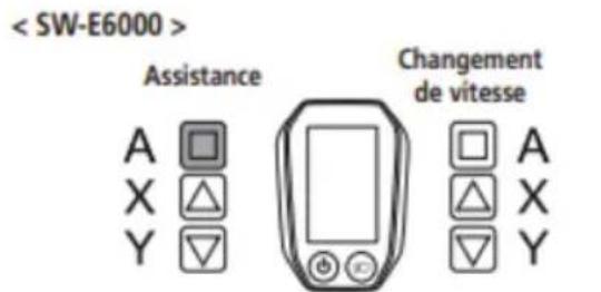 EMG Lord - Luminosité < SC-E6010> - 3