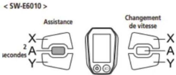 EMG Lord - Effacement de la distance parcourue - 2