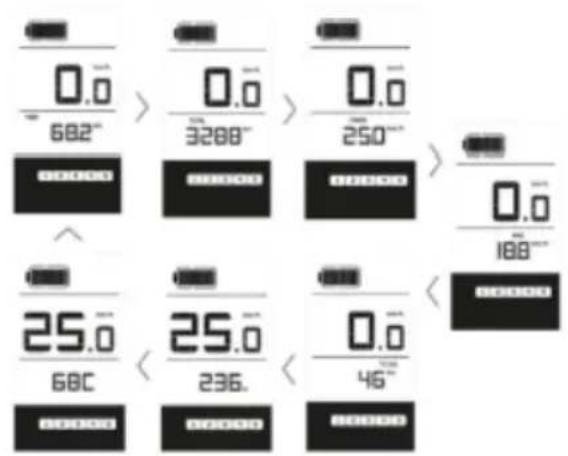 EMG Lord - Display - 1