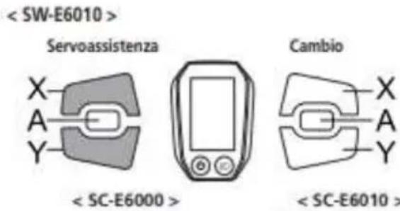 EMG Lord - Start mode - 2