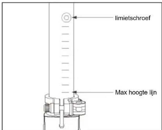 limietschroef Max hoogte lijn