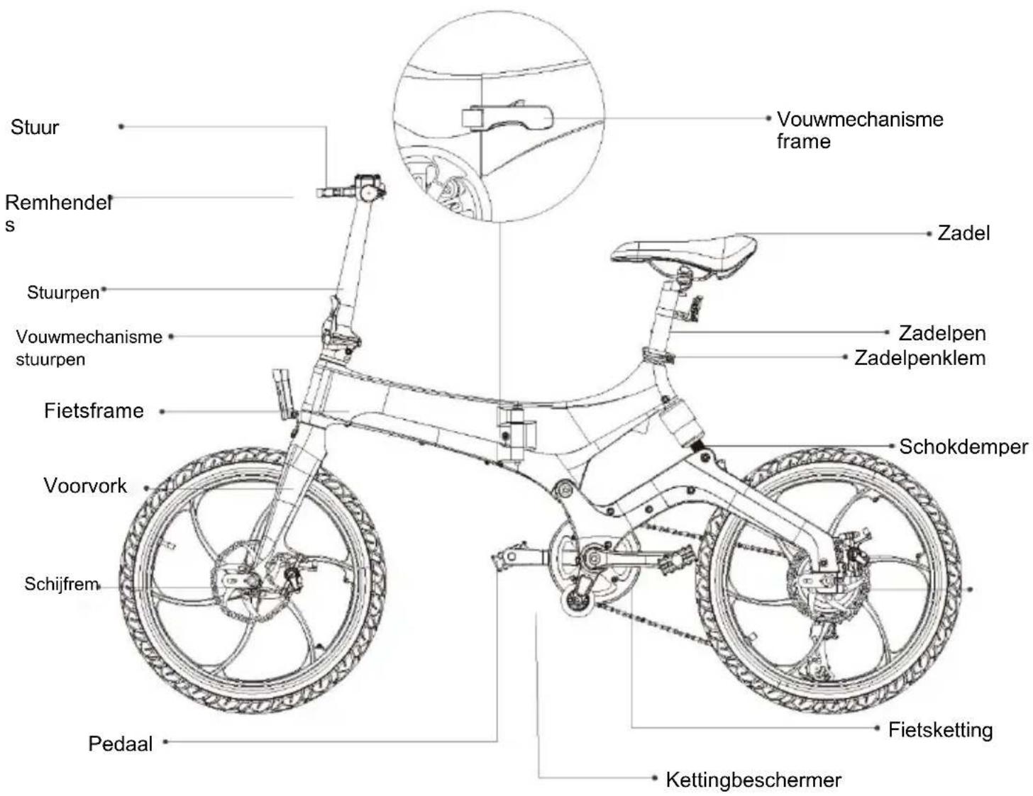 Stuur Remhendels Stuurpen Vouwmechanisme stuurpen Fietsframe Voorvork Schijfrem Pedaal Vouwmechanisme frame Zadel Zadelpen Zadelpenklem Schokdemper Fietsketting Kettingbeschermer