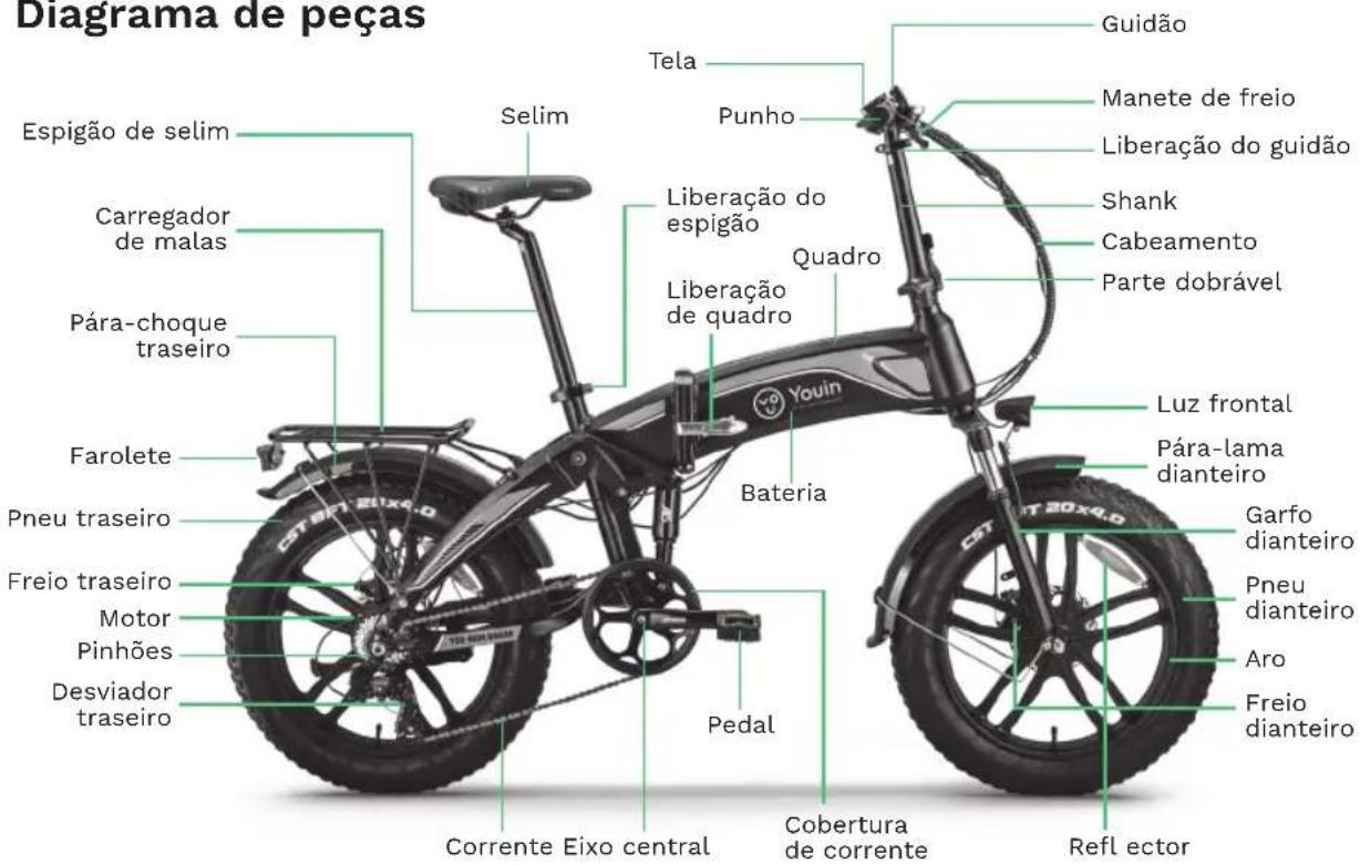 Youin BK1400R - Informação técnica - 1