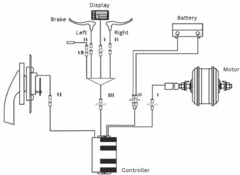 Youin BK1400R - Technical information - 2