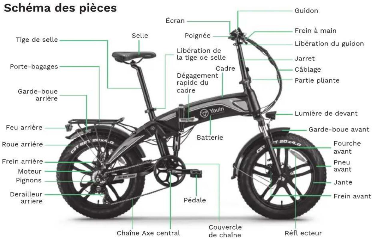 Youin BK1400R - Information Technique - 1