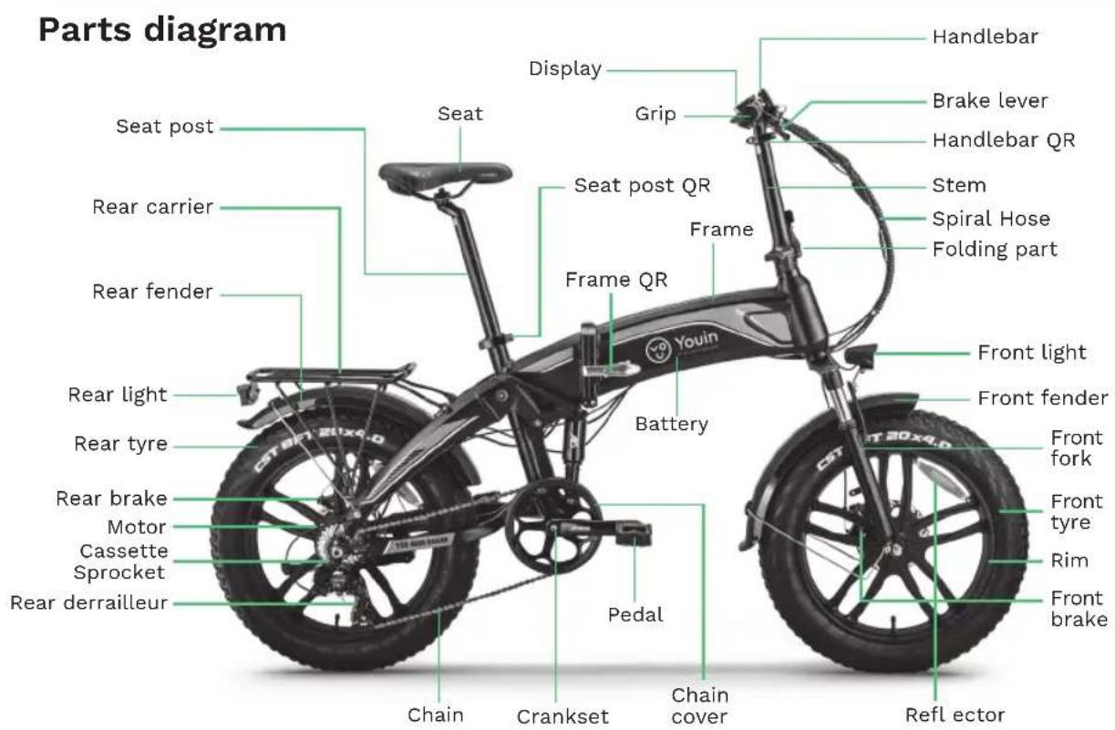 Youin BK1400R - Technical information - 1