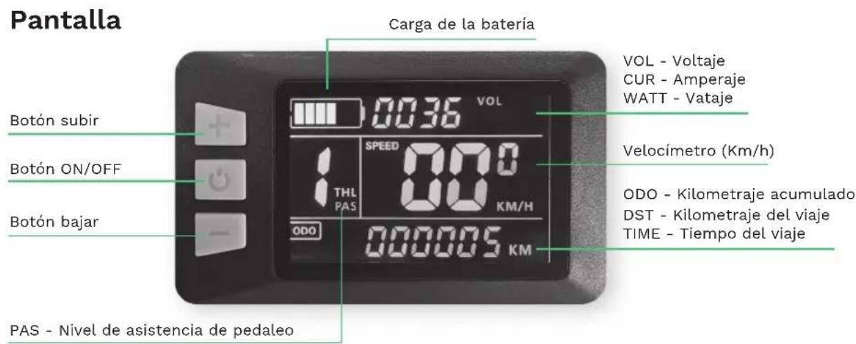 Pantalla Carga de la batería VOL - Voltaje CUR - Amperaje WATT - Vataje Botón subir Botón ON/OFF Botón bajar SPEED 0036 00.0 00 KM/H THL PAS ODO 000005 KM Velocímetro (Km/h) ODO - Kilometraje acumulado DST - Kilometraje del viaje TIME - Tiempo del viaje PAS - Nivel de asistencia de pedaleo