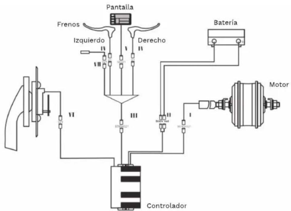 Youin BK1400R - Insertar, desbloquear y quitar la batería - 2