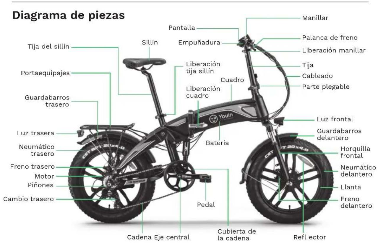 Youin BK1400R - Información Técnica - 1