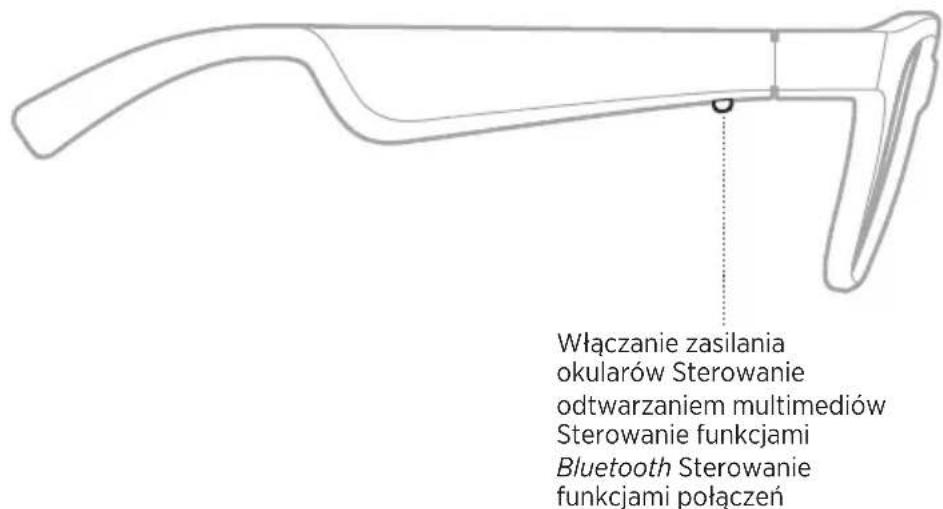 BOSE Frames Rondo - ZAWARTOŚĆ ZESTAWU - 4