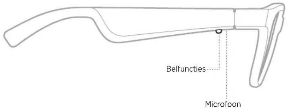 BOSE Frames Rondo - Belfuncties - 1