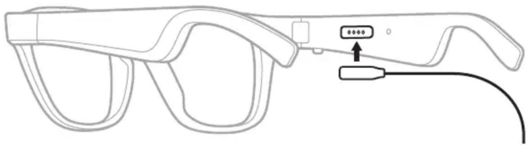 BOSE Frames Rondo - LADDA BÅGARNA - 1