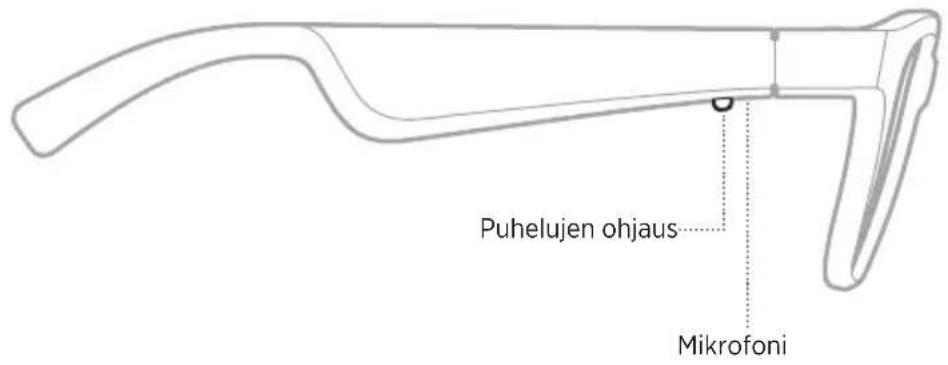 BOSE Frames Rondo - Puhelutoiminnot - 1