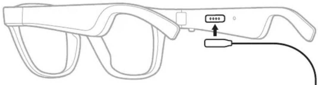 BOSE Frames Rondo - LASIEN LATAAMINEN - 1